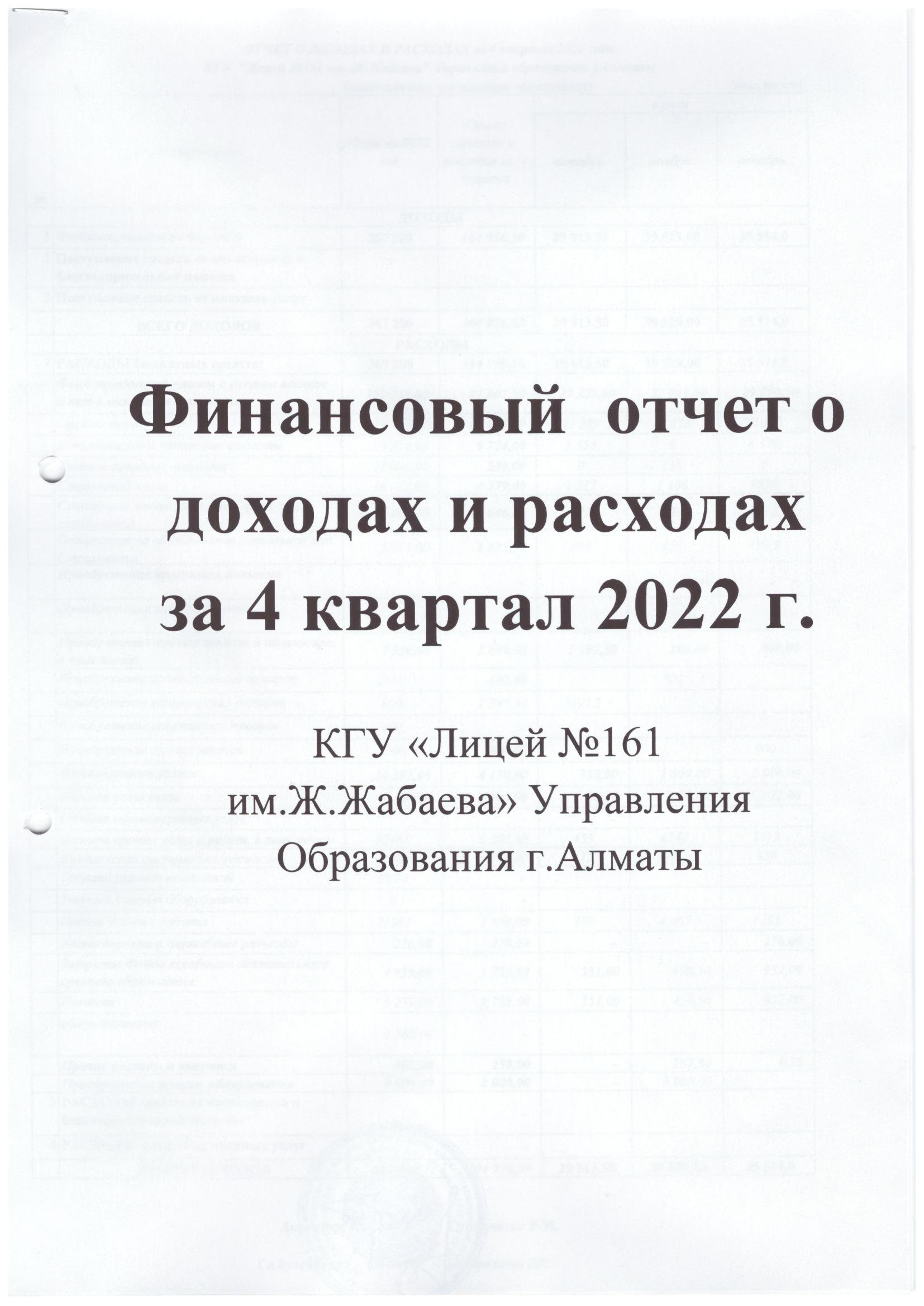 Отчет о доходах и расходах за 4 квартал 2022 года