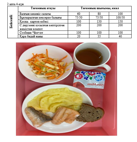 Күнделікті тегін тамақтанатын оқушылардың ас мәзірі