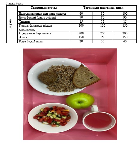 Күнделікті тегін тамақтанатын оқушылардың ас мәзірі
