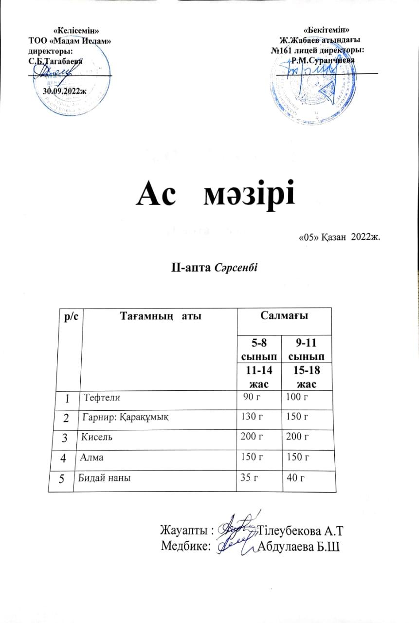 Күнделікті тегін тамақ ішетін оқушылардың ас мәзірі