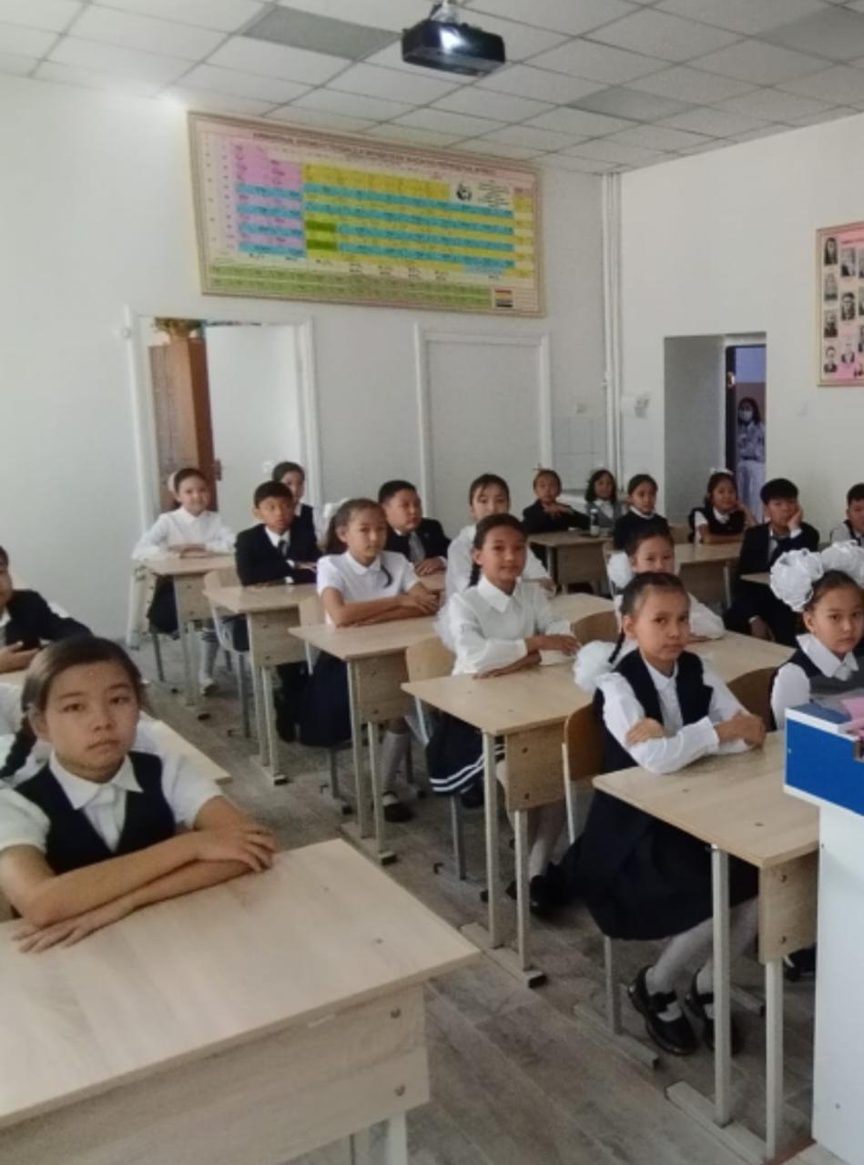 Сауалнама «Мектептегі тамақтану-оқушылардың көзімен»