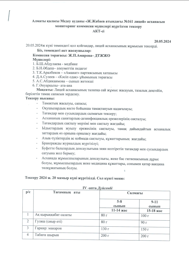 Мониторинг коммисия мүшелері жүргізген тексеру АКТ-сі