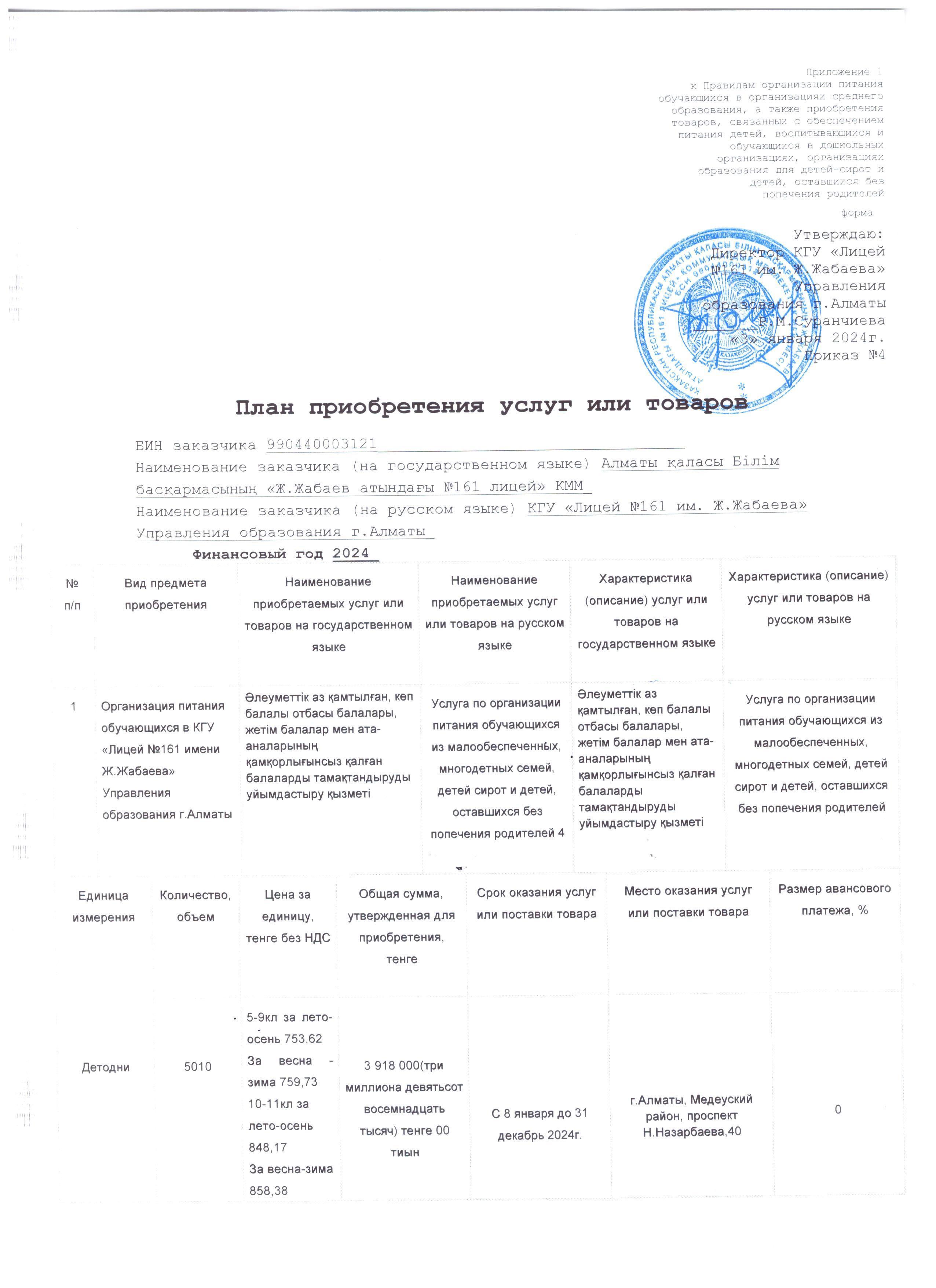 План приобретение услуг и товаров на 2024 год