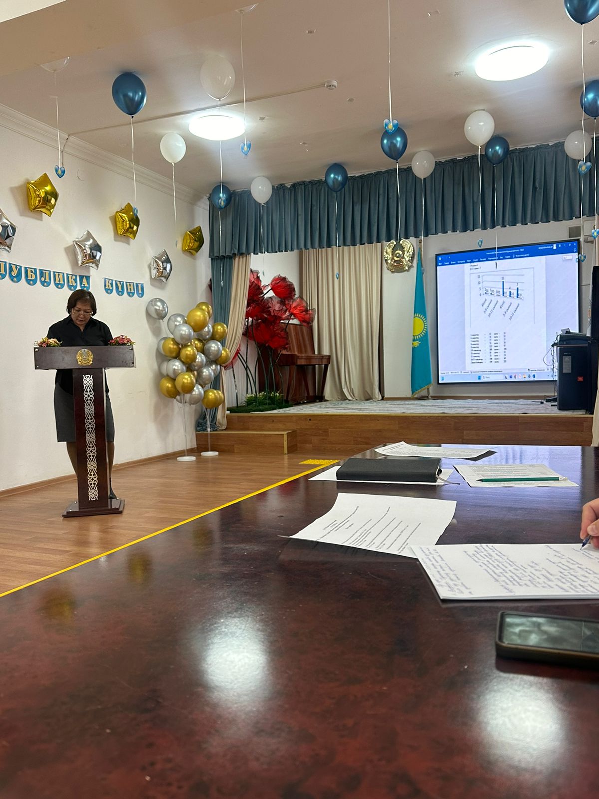 «Білім беру үдерісі субъектілерінің мотивациялық саласын дамыту арқылы негізгі құзыреттілігін қалыптастыру» тақырыбында педагогикалық кеңес