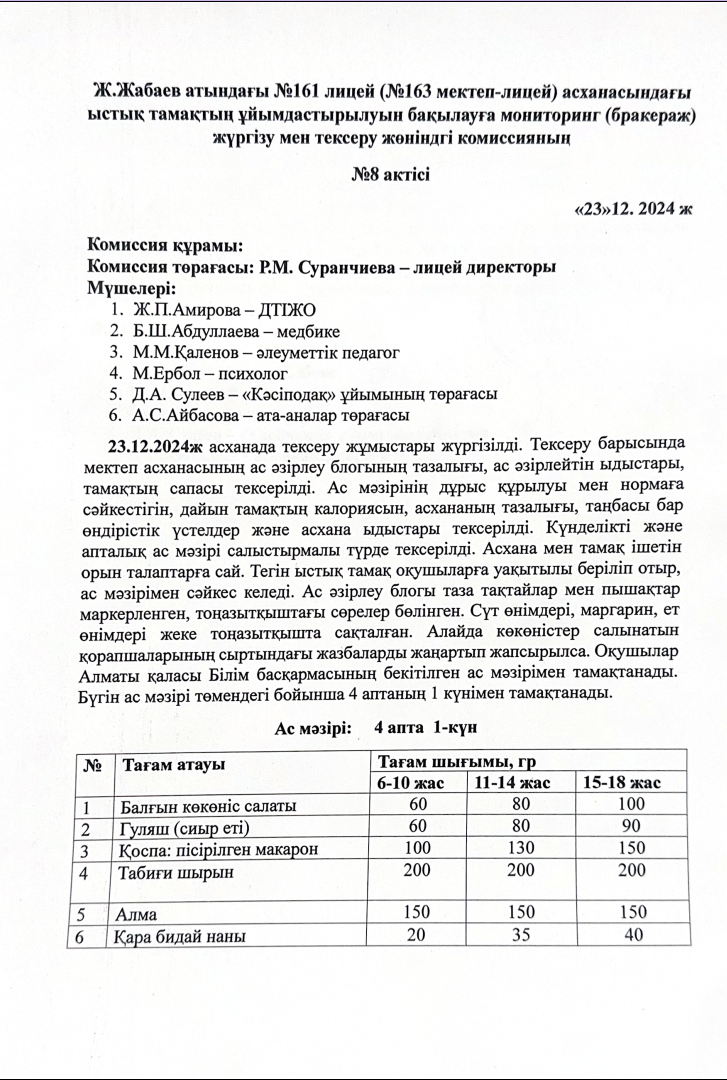 Мониторинг коммисия мүшелері жүргізген тексеру АКТ-сі