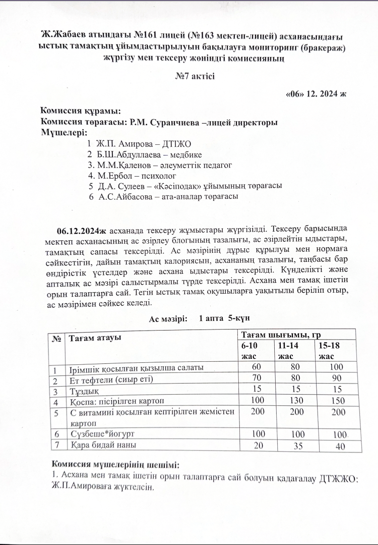 Мониторинг коммисия мүшелері жүргізген тексеру АКТ-сі
