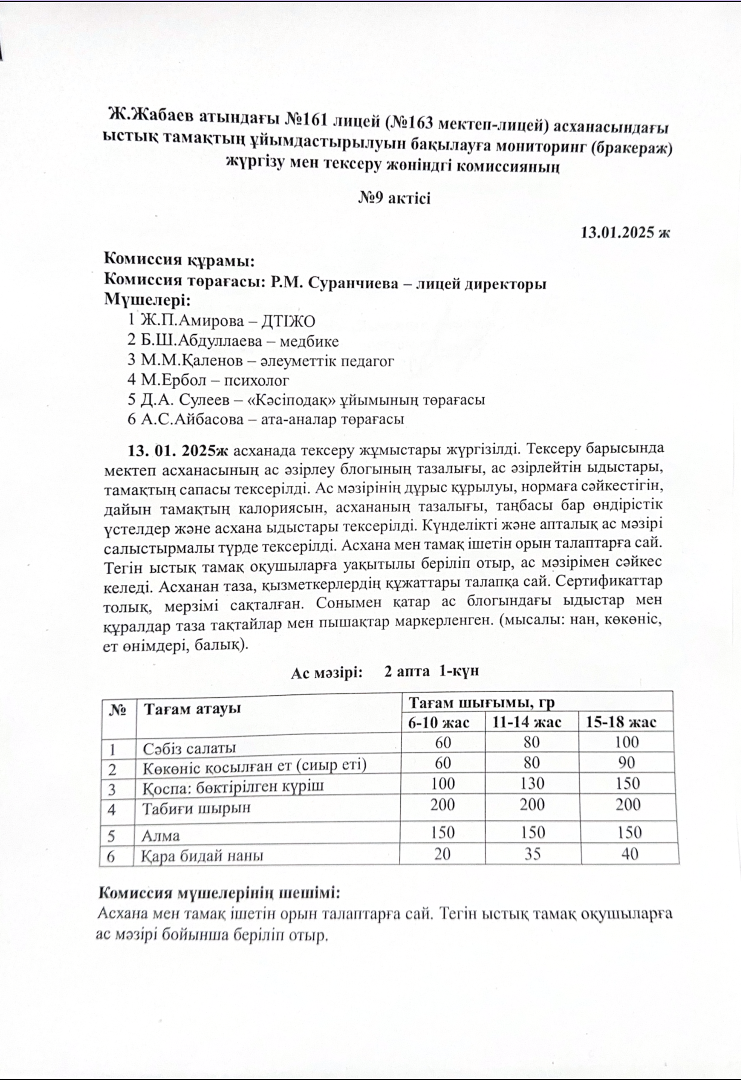 Мониторинг коммисия мүшелері жүргізген тексеру АКТ-сі
