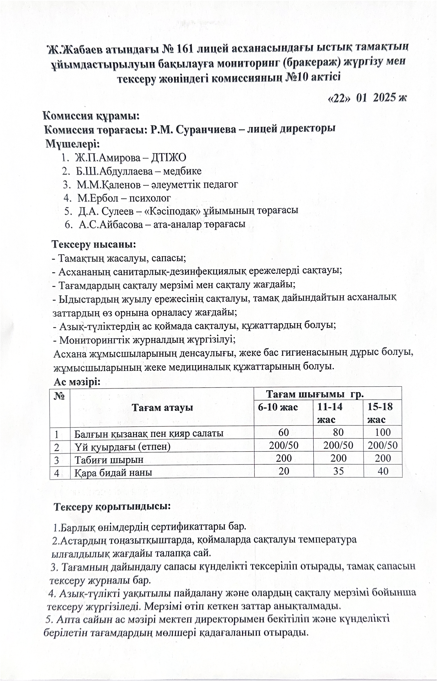 Мониторинг коммисия мүшелері жүргізген тексеру АКТ-сі