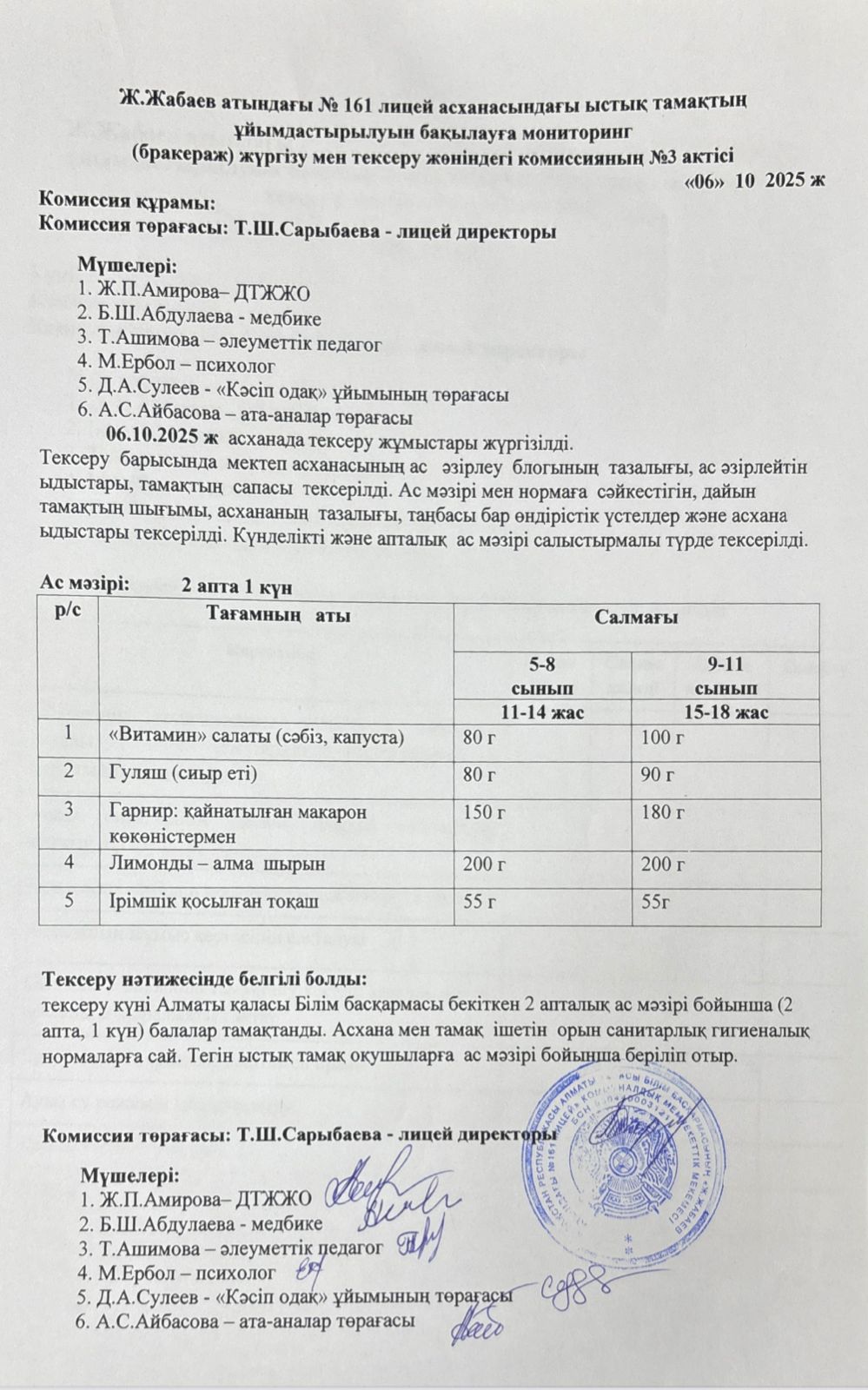 Мониторинг комиссия мүшелері жүргізген тексеру №3 АКТ-сі