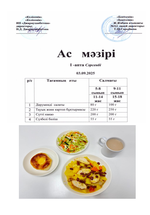 Күнделікті тегін тамақтанатын оқушылардың ас мәзірі