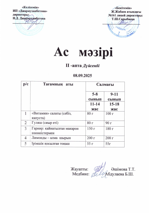 Күнделікті тегін тамақтанатын оқушылардың ас мәзірі