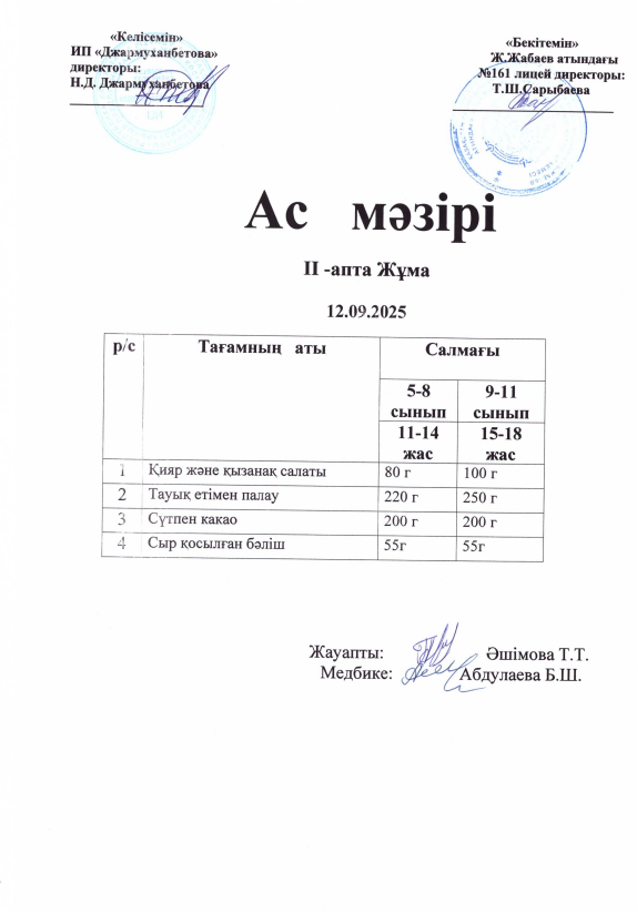 Күнделікті тегін тамақтанатын оқушылардың ас мәзірі