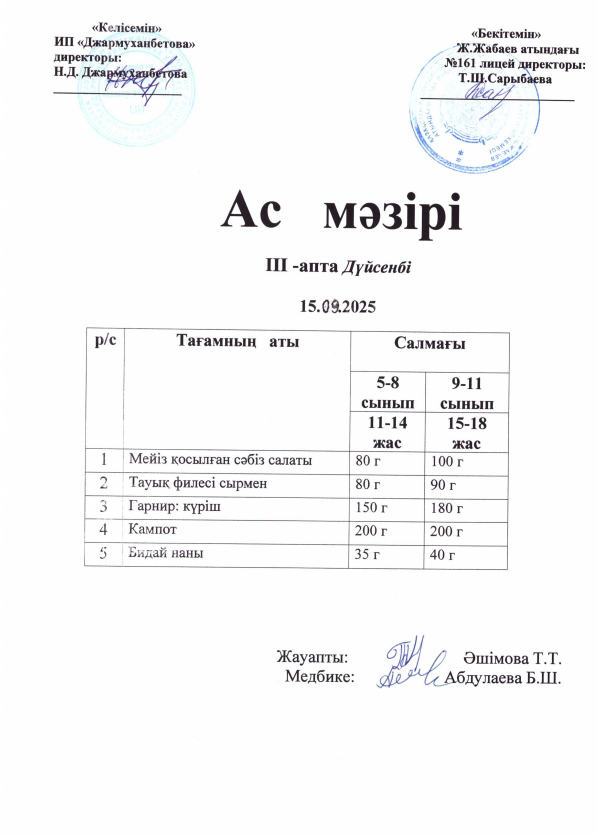 Күнделікті тегін тамақтанатын оқушылардың ас мәзірі