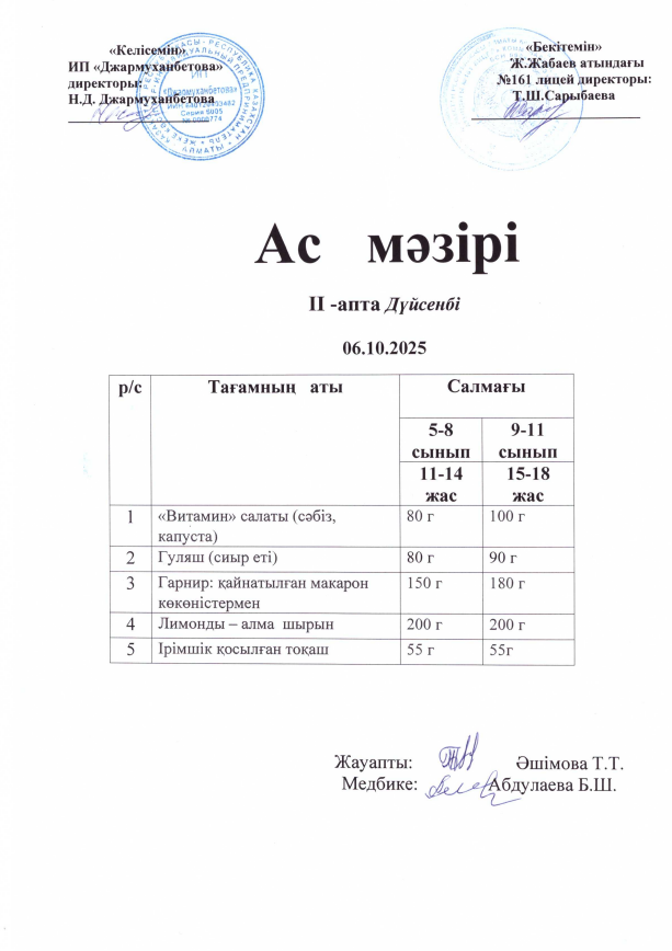 Күнделікті тегін тамақтанатын оқушылардың ас мәзірі