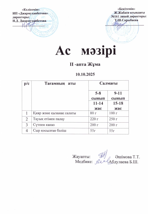 Күнделікті тегін тамақтанатын оқушылардың ас мәзірі