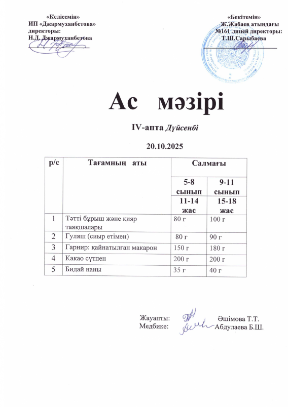 Күнделікті тегін тамақтанатын оқушылардың ас мәзірі