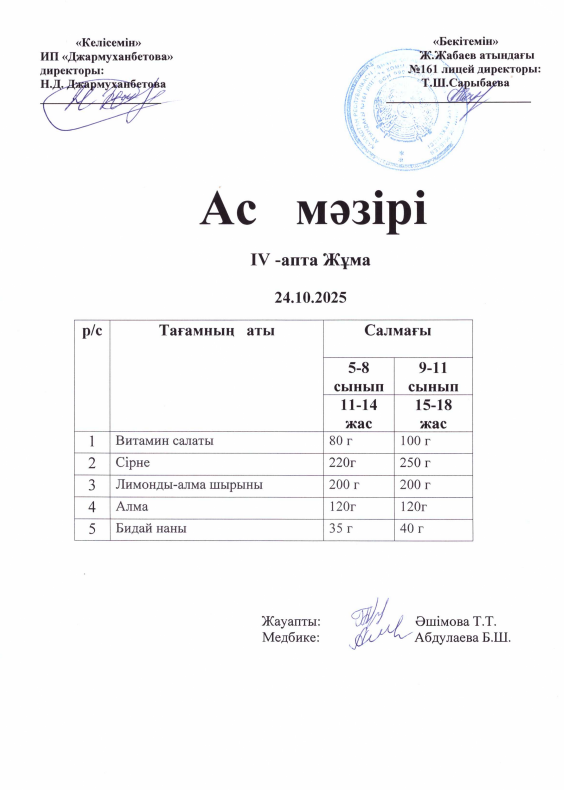 Күнделікті тегін тамақтанатын оқушылардың ас мәзірі