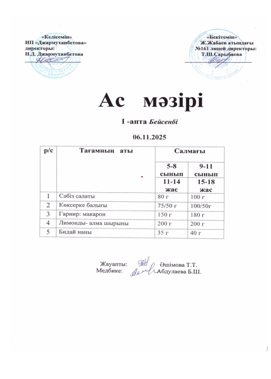 Күнделікті тегін тамақтанатын оқушылардың ас мәзірі