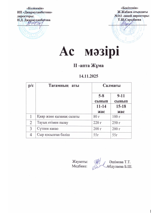 Күнделікті тегін тамақтанатын оқушылардың ас мәзірі