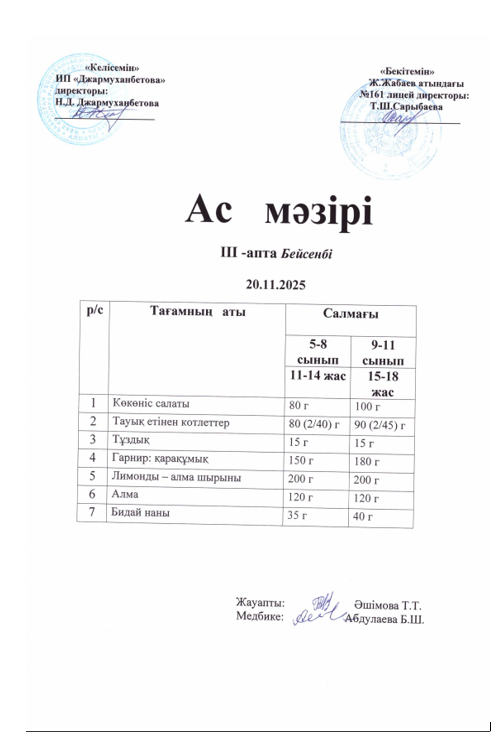 Тегін тамақтанатын оқушылардың ас мәзірі