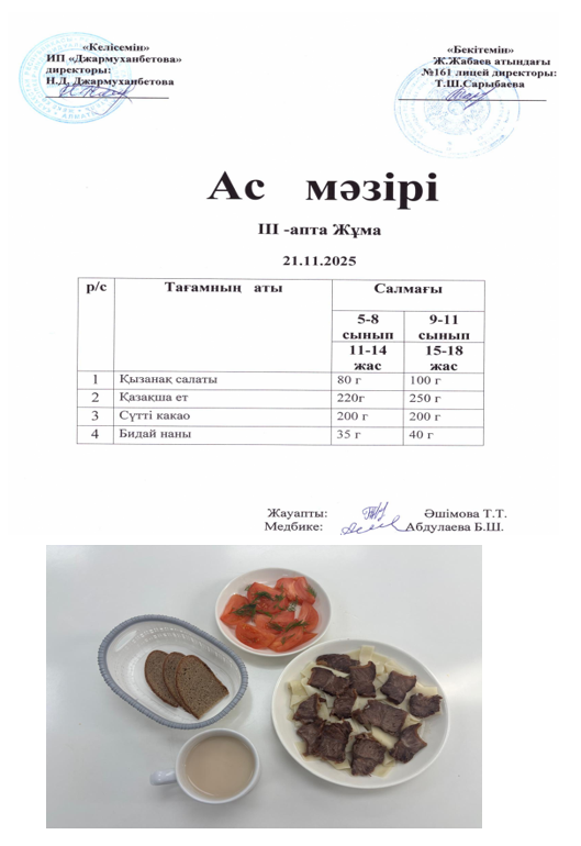 Тегін тамақтанатын оқушылардың ас мәзірі