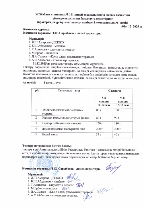 Мониторинг комиссия мүшелері жүргізген тексеру №7 АКТ-сі