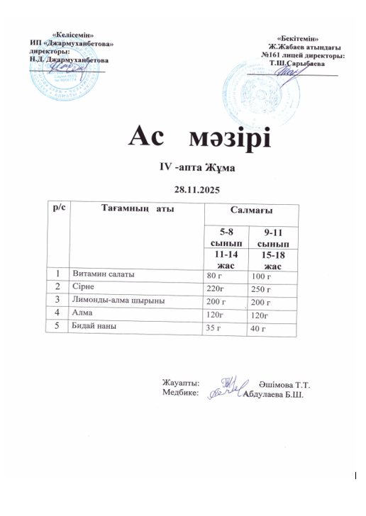 Күнделікті тегін тамақатанатын оқушылардың ас мәзірі