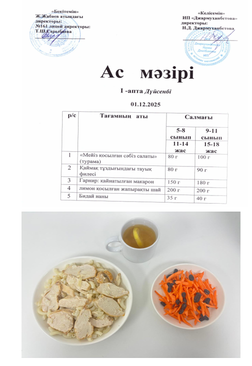 Күнделікті тегін тамақ ішетін оқушылардың ас мәзірі