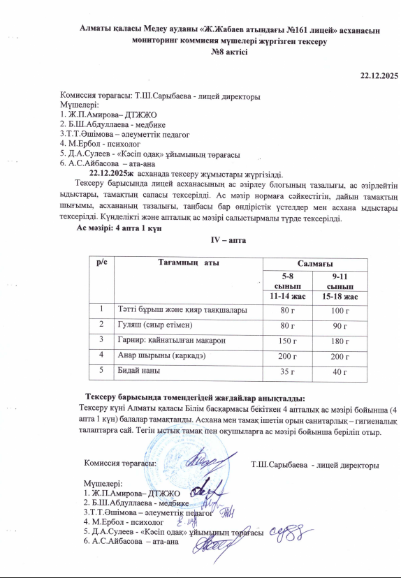 Мониторинг комиссия мүшелері жүргізген тексеру №8 АКТ-сі