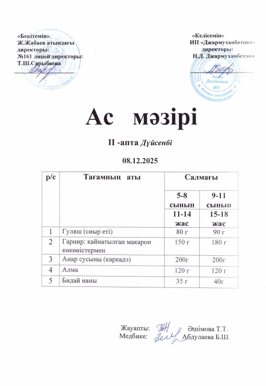 Күнделікті тегін тамақтанатын оқушылардың ас мәзірі