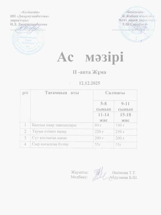 Күнделікті тегін тамақатантын оқушылардың ас мәзірі