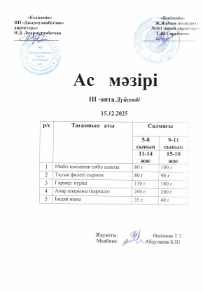 Күнделікті тегін тамақтанатын оқушылардың ас мәзірі