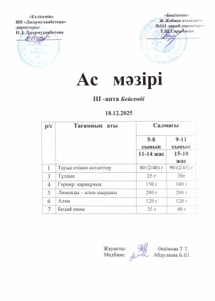 Күнделікті тегін тамақтанатын оқушылардың ас мәзірі