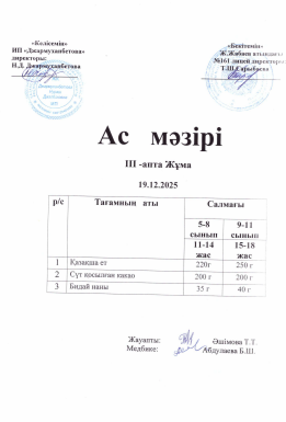 Күнделікті тегін тамақтанатын оқушылардың ас мәзірі