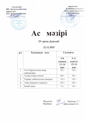 Күнделікті тегін тамақтанатын оқушылардың ас мәзірі