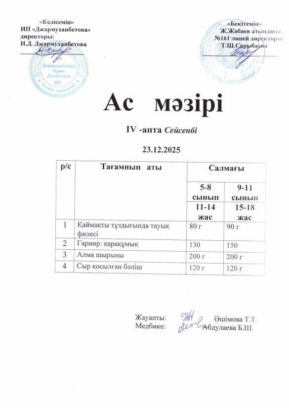 Күнделікті тегін тамақтанатын оқушылардың ас мәзірі