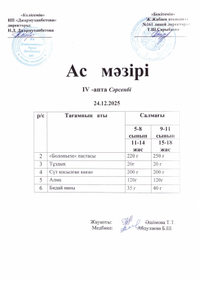 Күнделікті тегін тамақтанатын оқушылардың ас мәзірі