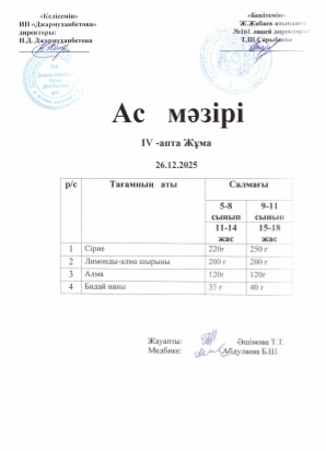 Күнделікті тегін тамақтанатын оқушылардың ас мәзірі