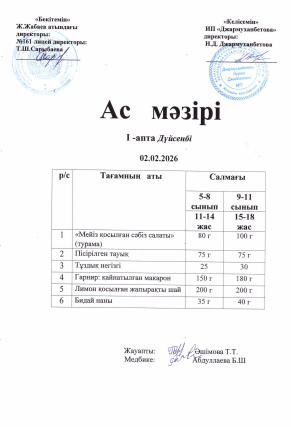 Күнделікті тегін тамақтанатын оқушылардың ас мәзірі