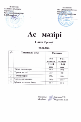 Күнделікті тегін тамақтанатын оқушылардың ас мәзірі