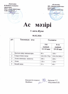Күнделікті тегін тамақтанатын оқушылардың ас мәзірі