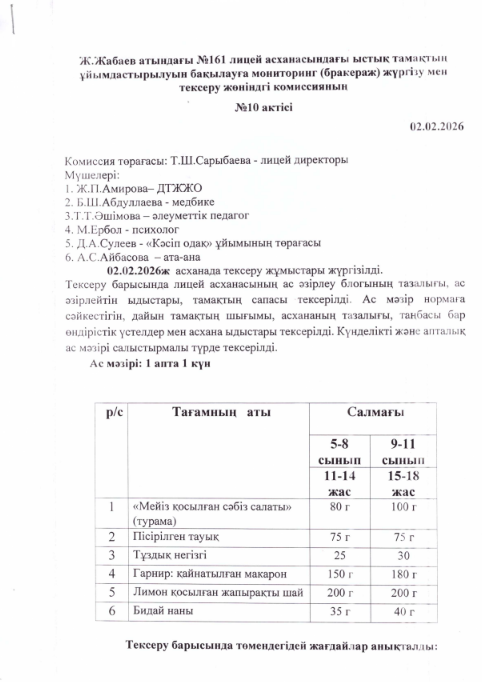 Мониторинг комиссия мүшелері жүргізген тексеру №10 АКТ-сі