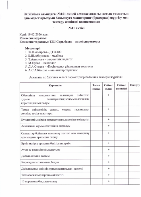 Мониторинг комиссия мүшелері жүргізген тексеру №11  АКТ-сі