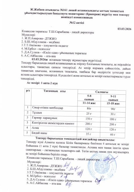Мониторинг комиссия мүшелері жүргізген тексеру №12 АКТ-сі