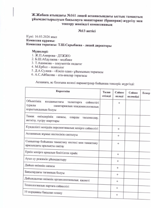 Мониторинг комиссия мүшелері жүргізген тексеру №13 АКТ-сі