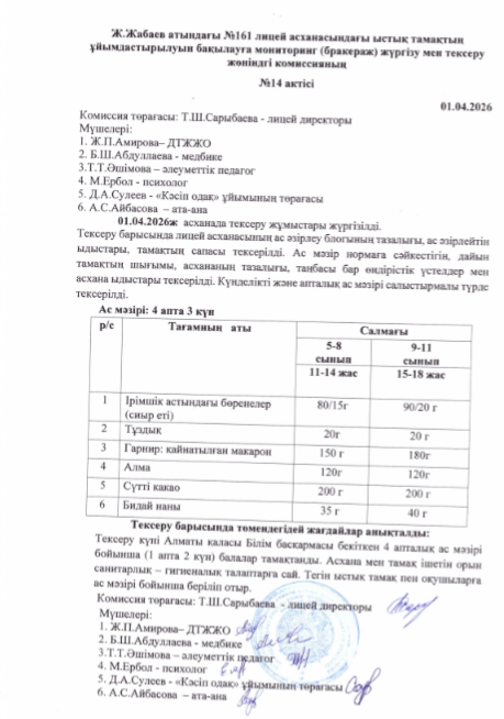 Мониторинг комиссия мүшелері жүргізген тексеру №14 АКТ-сі
