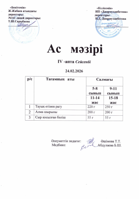 Күнделікті тегін тамақтанатын оқушылардың ас мәзірі