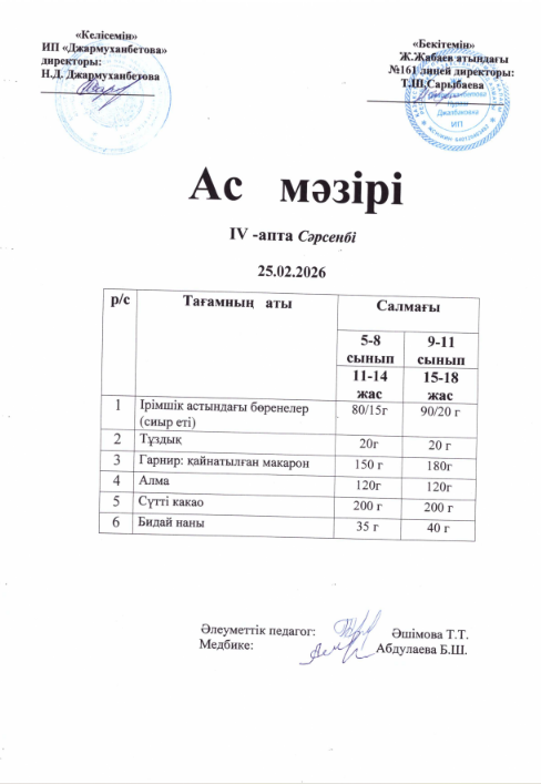 Күнделікті тегін тамақтанатын оқушылардың ас мәзірі