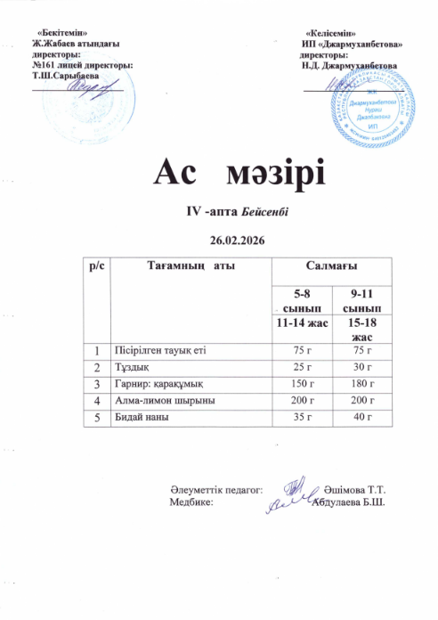 Күнделікті тегін тамақтанатын оқушылардың ас мәзірі