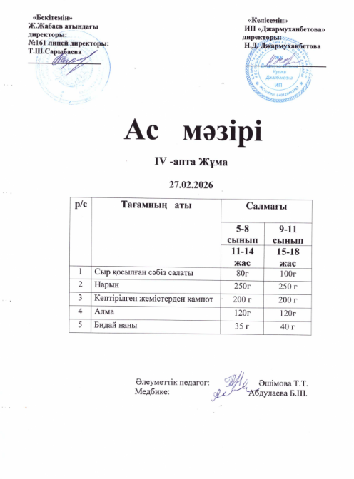 Күнделікті тегін тамақтанатын оқушылардың ас мәзірі